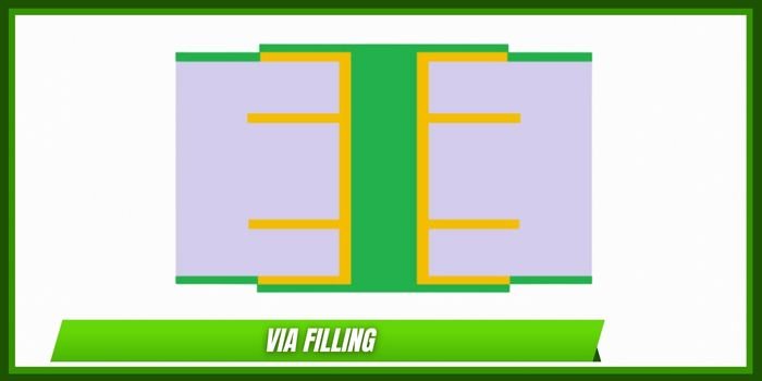 Via Filling